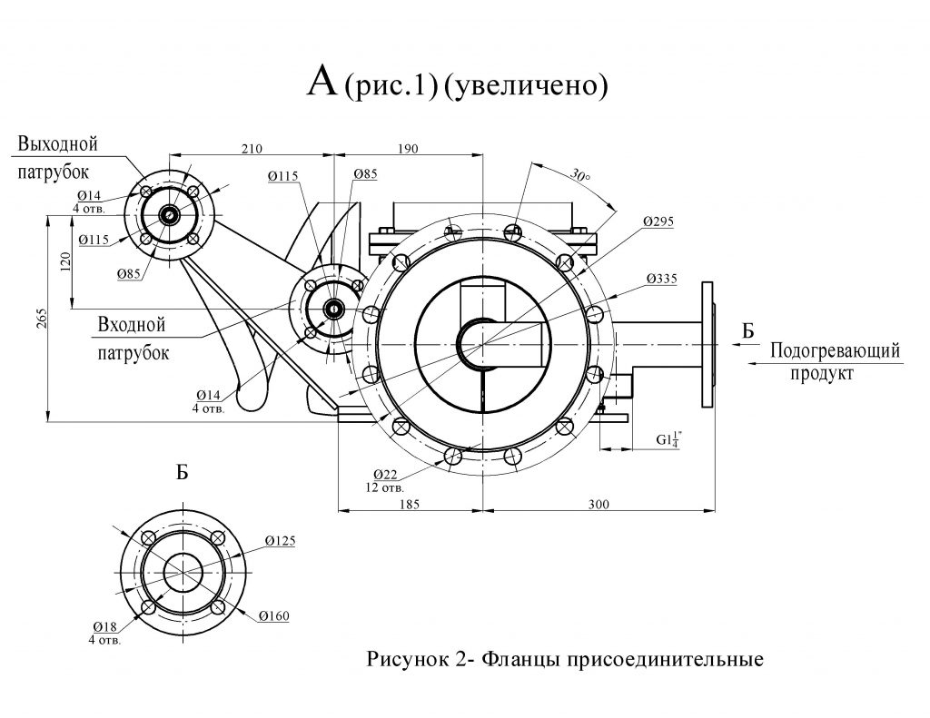 Фланцы присоединительные