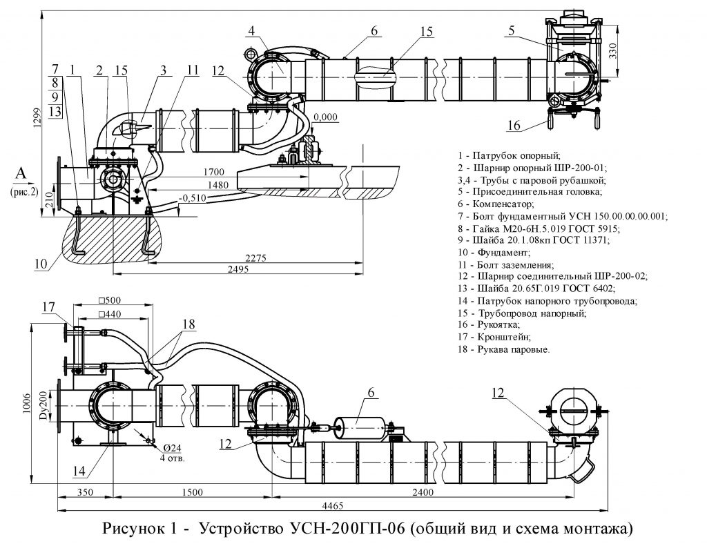 Устройство нижнего слива УСН-200ГП-06. Общий вид и схема монтажа